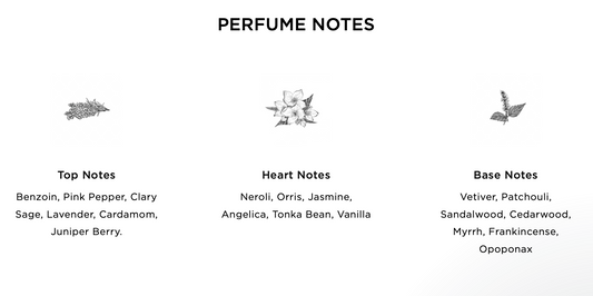 Reflection 45 Man extrait de parfum 100ml