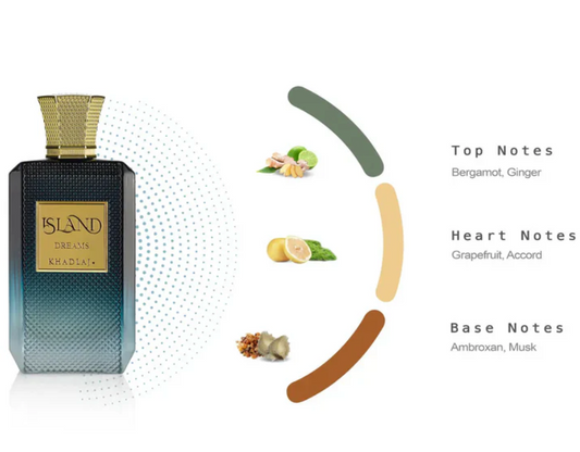 Island Dreams Extrait de Parfum 100ml Khadlaj