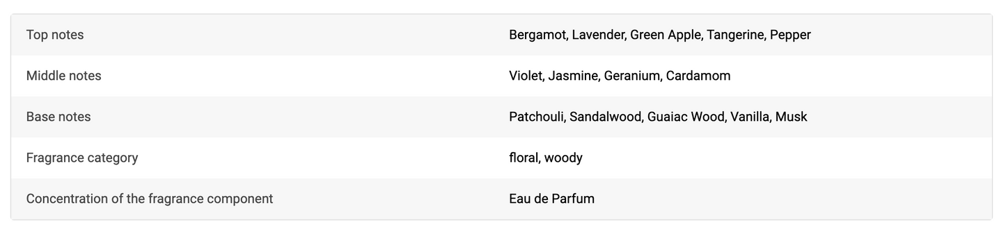 Al Haramain Détour noir