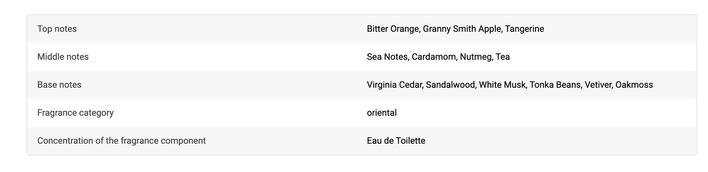 Jaguar Classic Black EDT